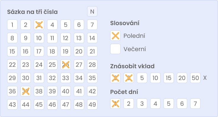 Ukázka jednoduché sázky Kasičky